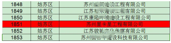 公示|球速体育在线客服荣获“苏州市守合同重信用企业”称号